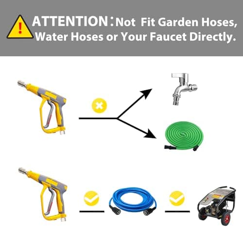 Pressure Washer Gun for High Power Cleaning with Quick Connect Fittings, 5000 PSI, BE007