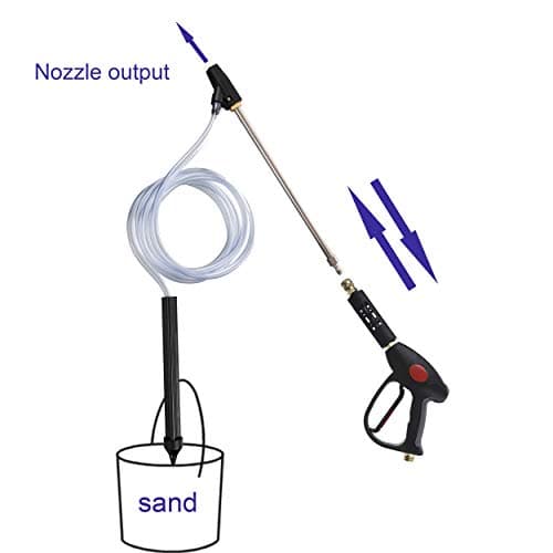 Pressure Washer Sandblasting Kit for Daily Use