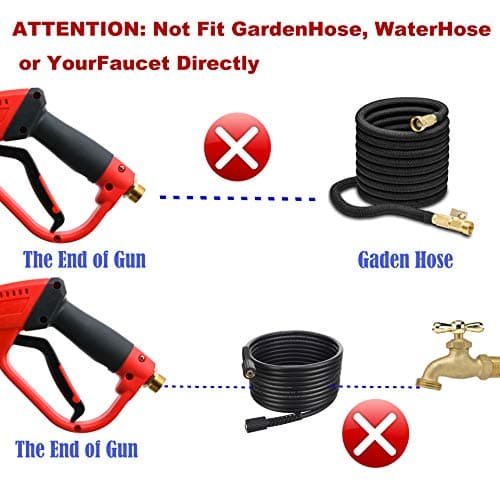 Deluxe High Pressure Washer Kit for Homeowners