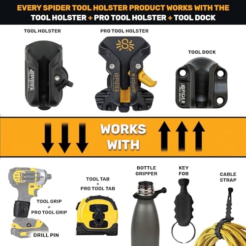 Ergonomic Tool Grips - 3-Pack - Universal Add-on for Spider Tool Holsters
