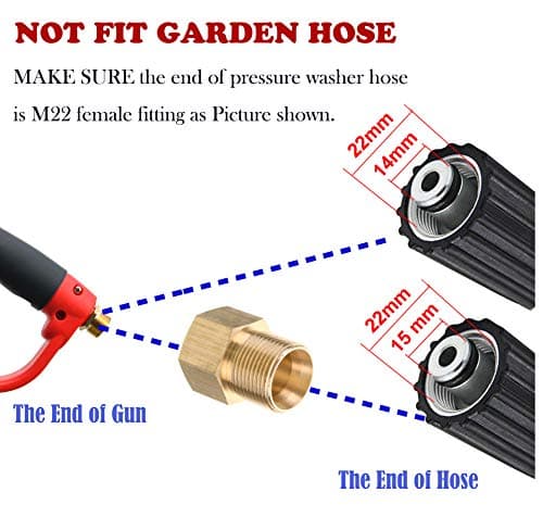 Deluxe High Pressure Washer Kit for Homeowners