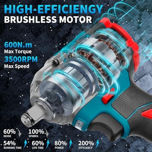 Cordless Impact Gun, 21V Impact Wrench, Socket Screw Drill Converter & Fast Charger, Compact Impact Wrench for Household Tool Car